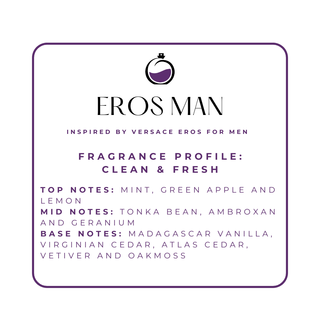 Men's 5pc Luxury Beard & Body Bundle