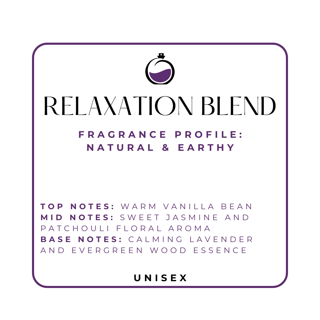 Women's Shea Body Lotion